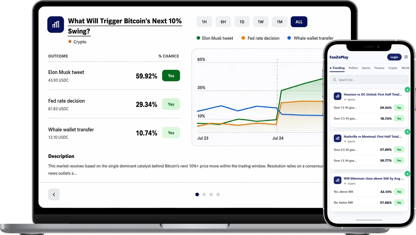 FanzoPlay Live Demo Interface